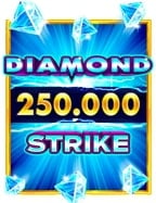 รีวิวมันๆ สล็อต ออนไลน์ 777 จากค่ายดัง Pragmatic Play